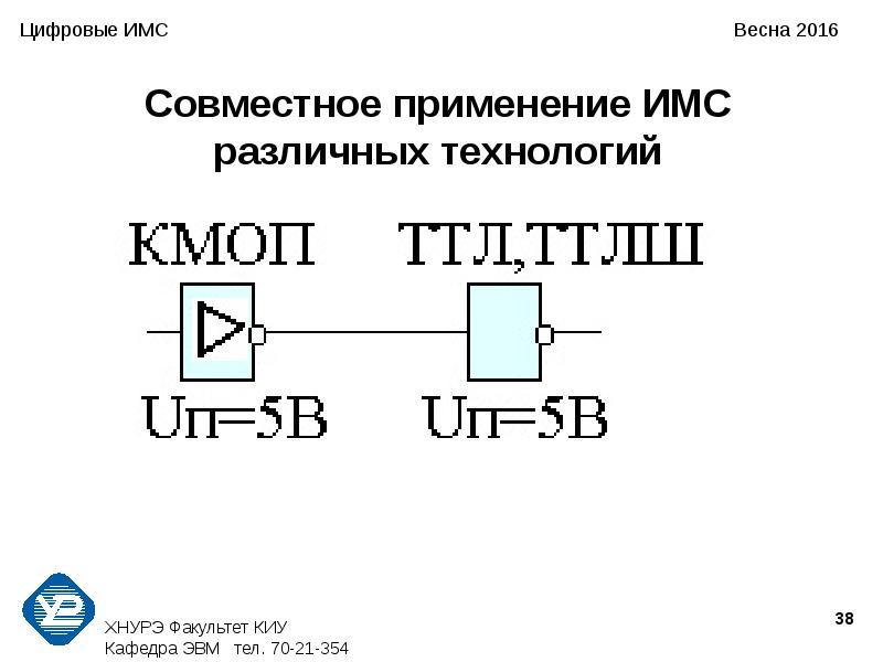 Схема 10 9. Цифровые ИМС. Интегрированная мостиковая система ИМС. Интегральный резистор. Логические основы различных интегральных микросхем ИМС.