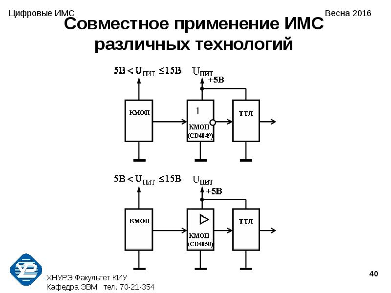 Элементы схемотехники логические схемы 10 класс тест