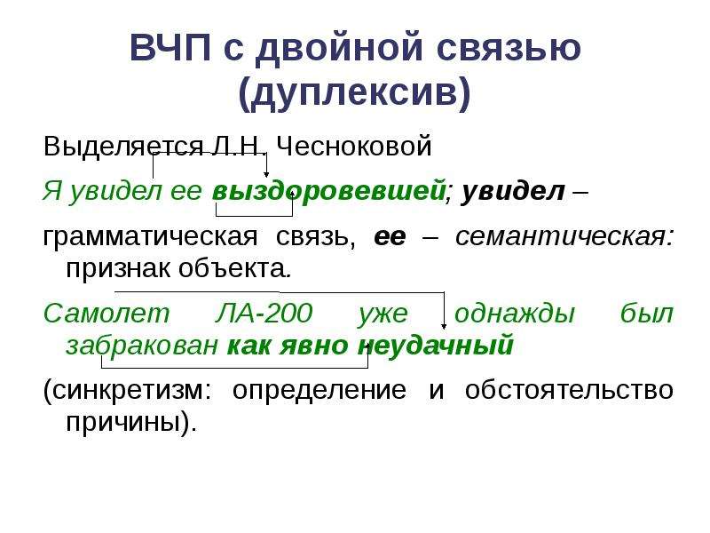 Вчп часы. Дуплексив примеры. Дуплексив в синтаксисе. Дуплексив это в русском.