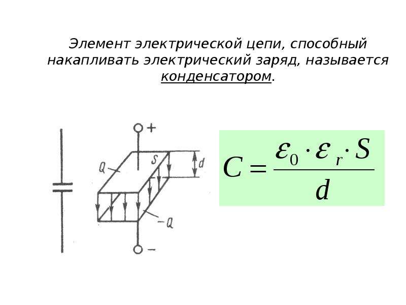 Электрическая емкость конденсаторы презентация