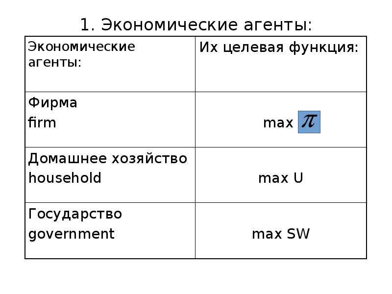 Агент это простыми словами