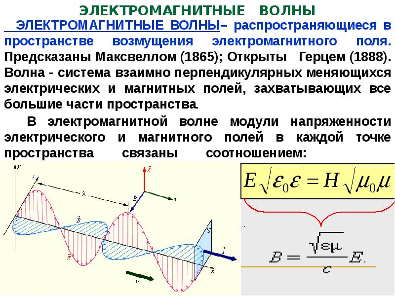Электромагнитная волна определение 9 класс. В каких системах происходит излучение электромагнитных волн?. Электромагнитные волны определение. Электромагнитные волны схема. Электромагнитные волны физика 11 класс конспект.