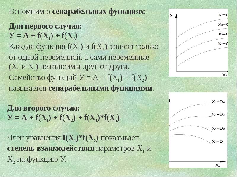 Степени взаимодействия