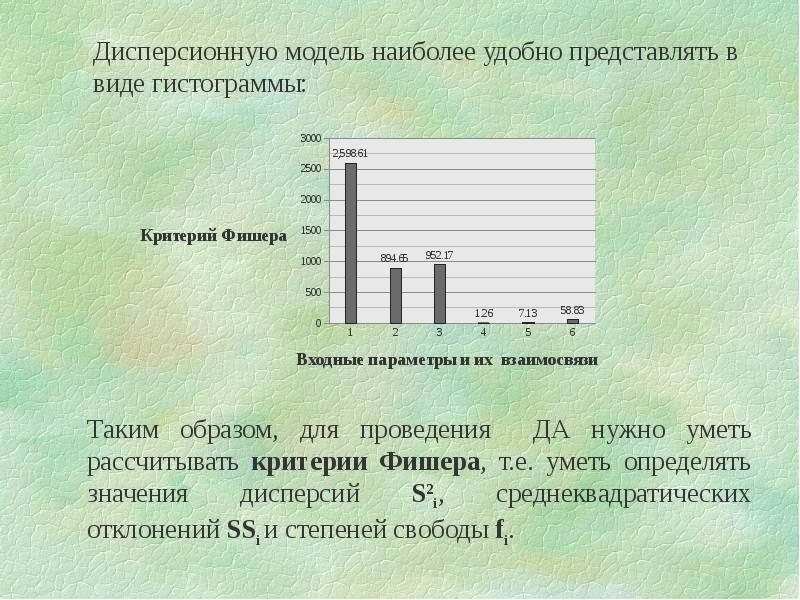 На рисунке изображена дисперсионная кривая для некоторого вещества