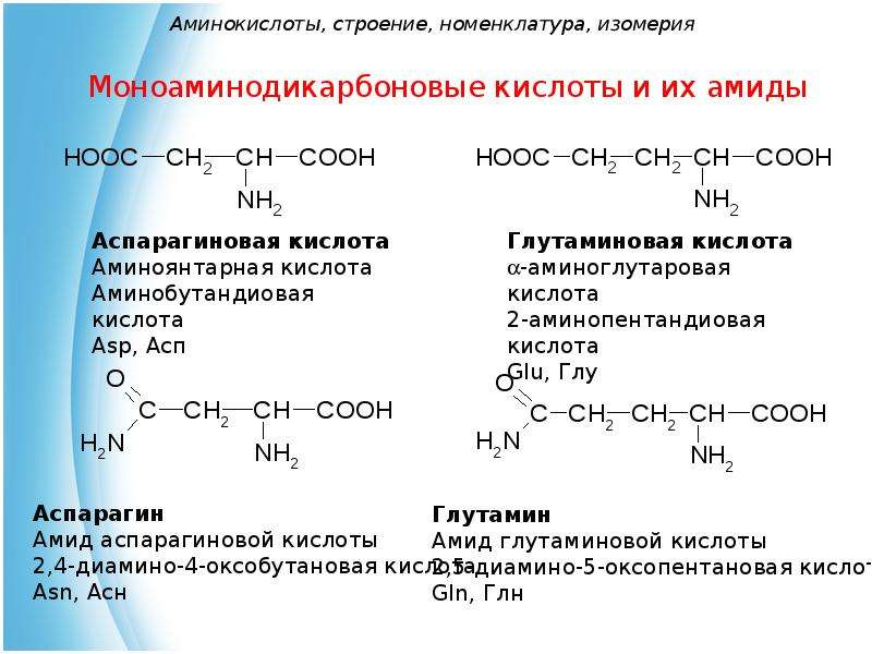 Аминокислотой является