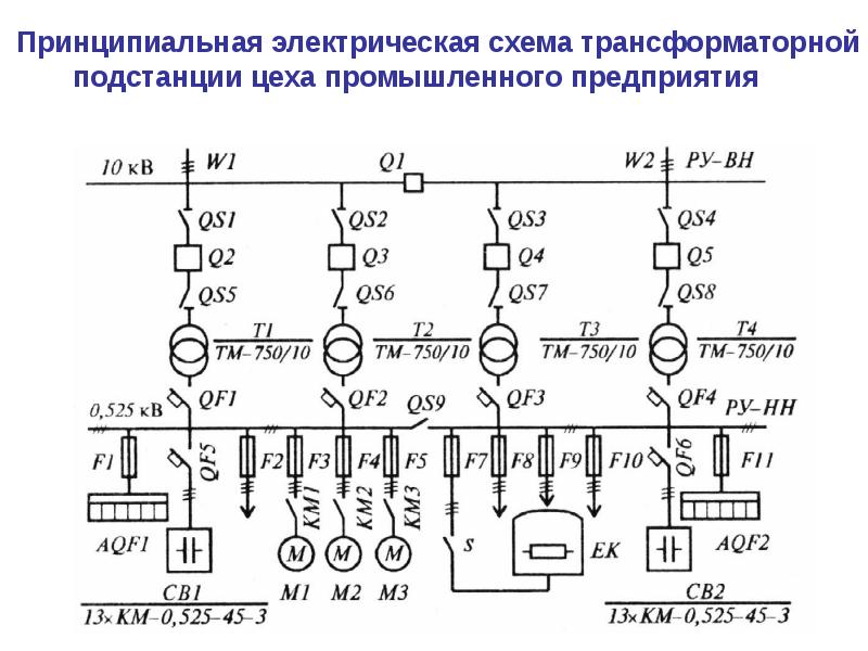 Разработка схем электроснабжения