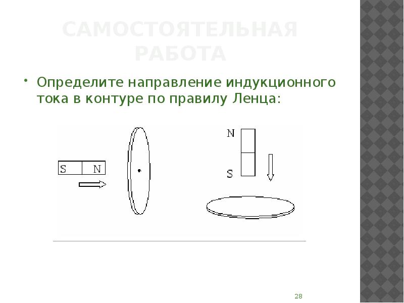 Как определить направление индукционного тока по рисунку