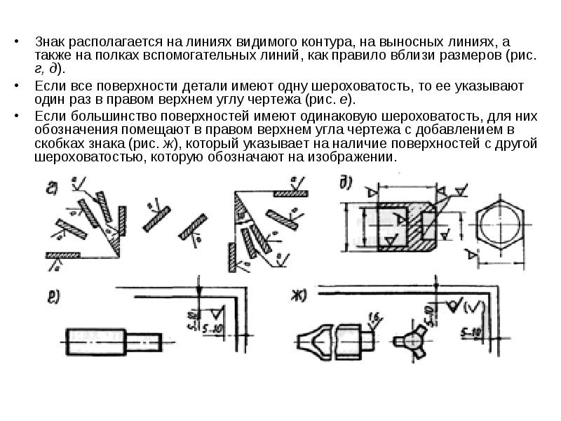 Общие правила выполнения чертежей кратко