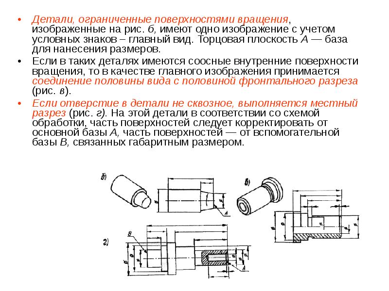 Элементы детали на чертеже