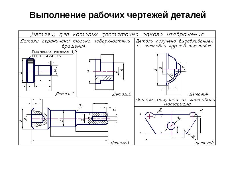 Общее количество размеров детали на чертеже должно быть