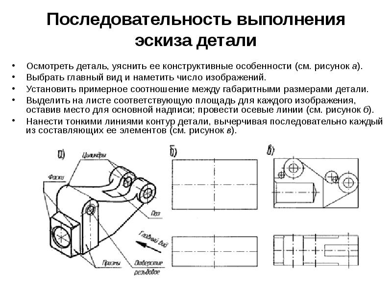 Какое количество изображений должно быть на чертеже