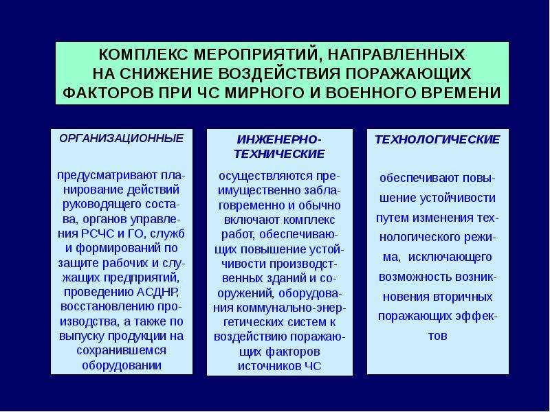 Презентация основные мероприятия обеспечивающие повышение устойчивости объектов экономики