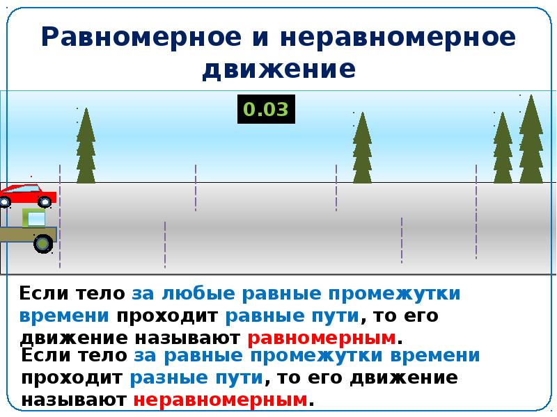 Основы календаря 7 класс физика презентация