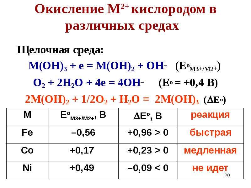 М кислорода