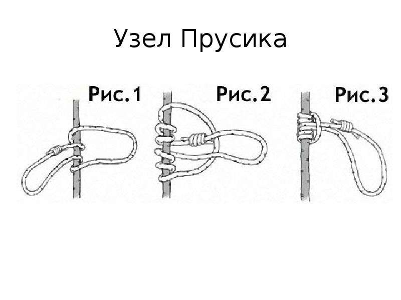 Прусик узел как вязать схема и объяснение