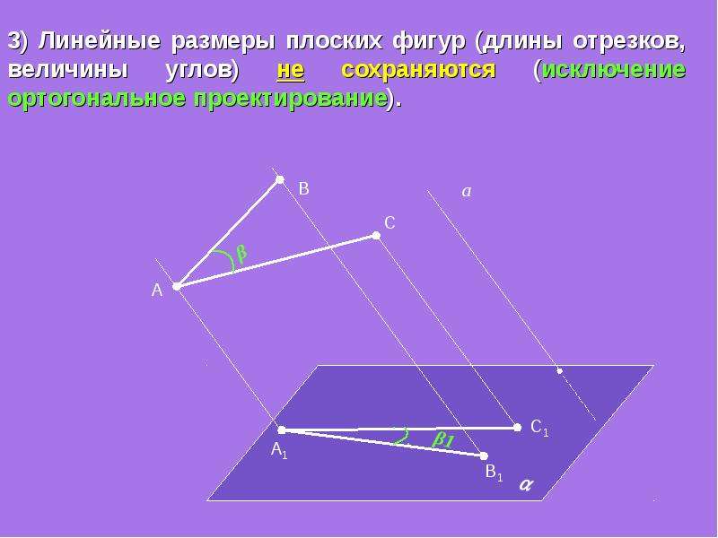 Параллельное проектирование индивидуальный проект