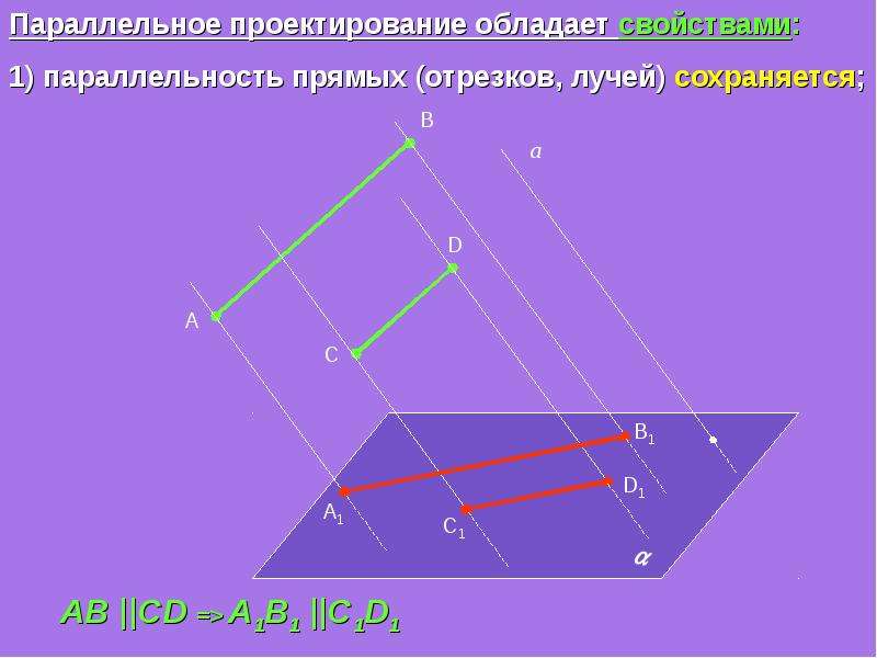 Индивидуальный проект параллельное проектирование