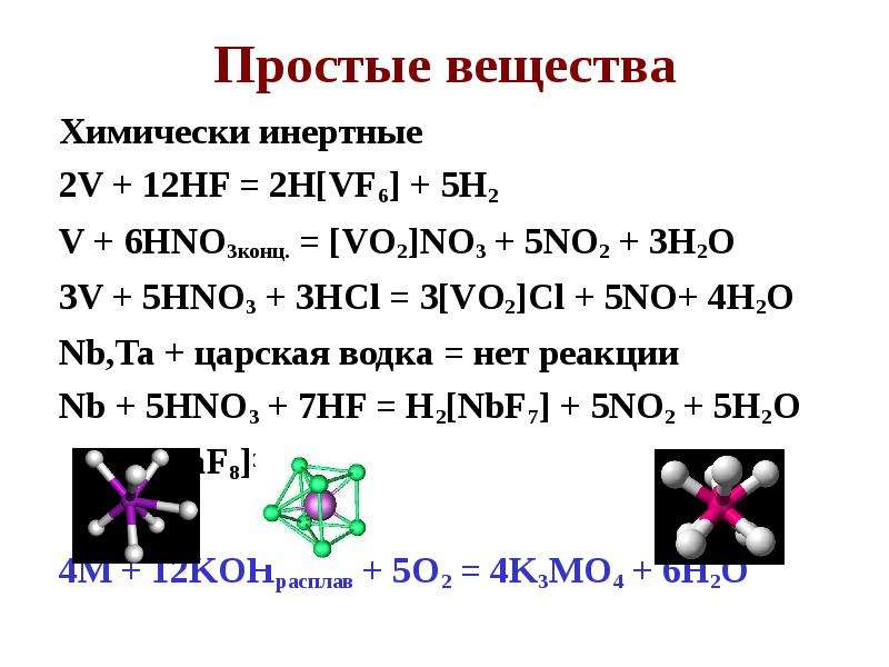 Химическое вещество no2. Инертные вещества. Самое инертное вещество. Инертное соединение. Hno3+HF+h2o.