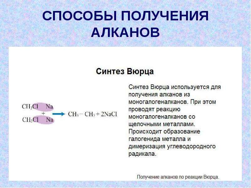 Алканы проект по химии