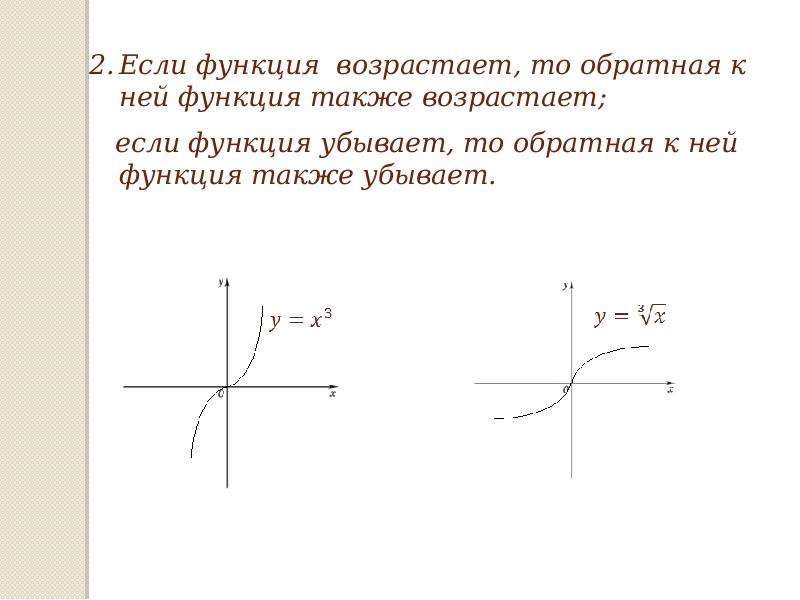 Взаимно обратные функции презентация 10 класс колягин