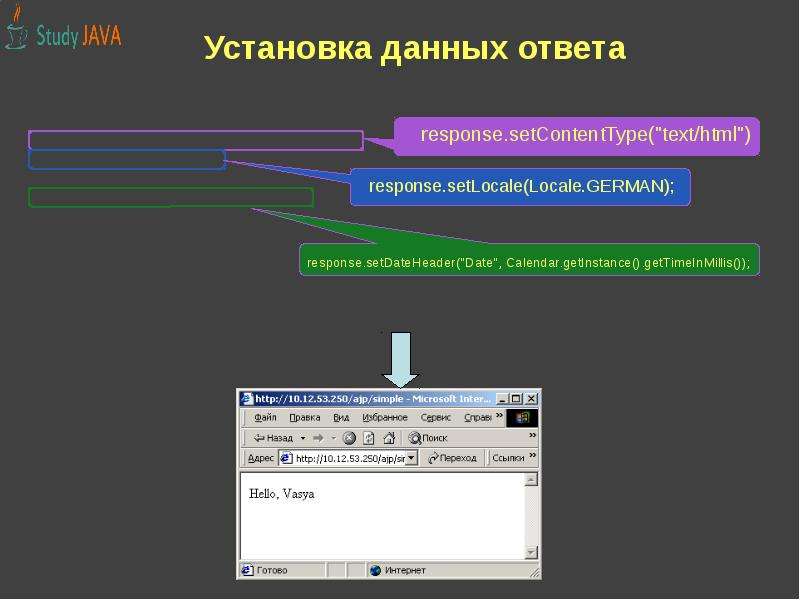 Данные монтаж. Установочные данные. Установки для информации. Установить данных. Установочные данные человека это.