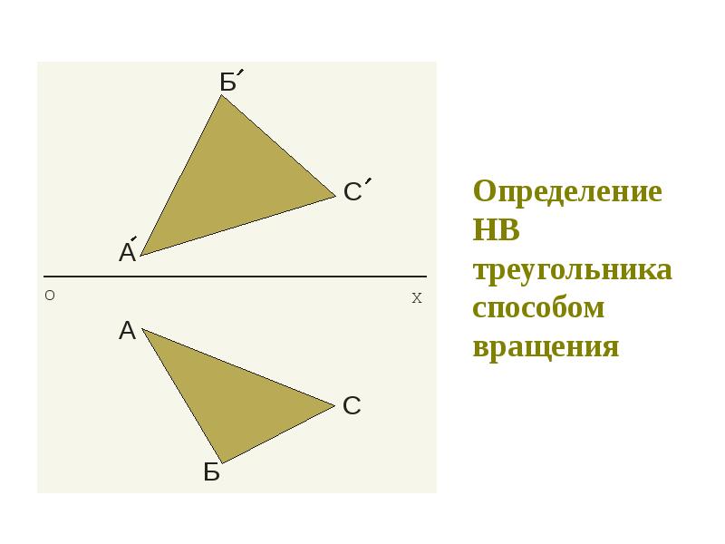 Метод треугольника. Способ треугольника. Метод треугольного треугольника. Метод треугольника оценка. Определить нв треугольника.