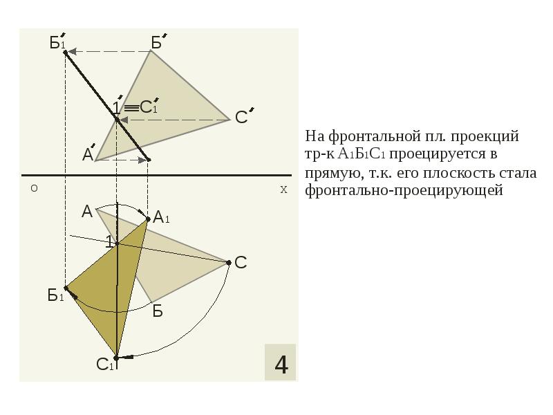 Преобразование проекций