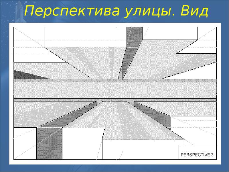 Виды перспективы схема