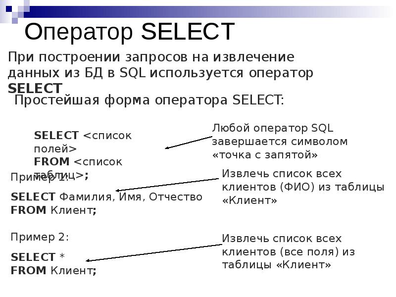 Презентация по sql