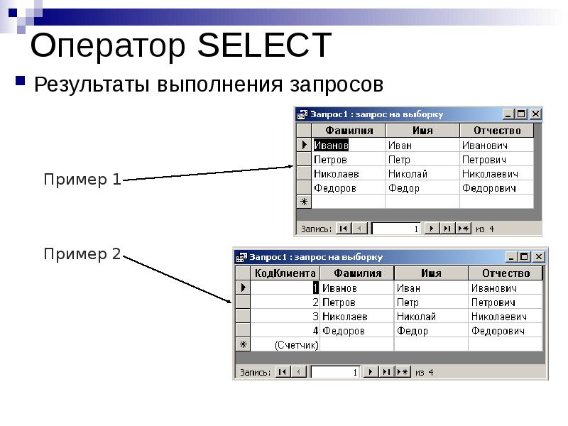 План выполнения запросов