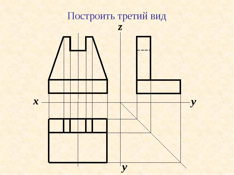 Проекты и проекции