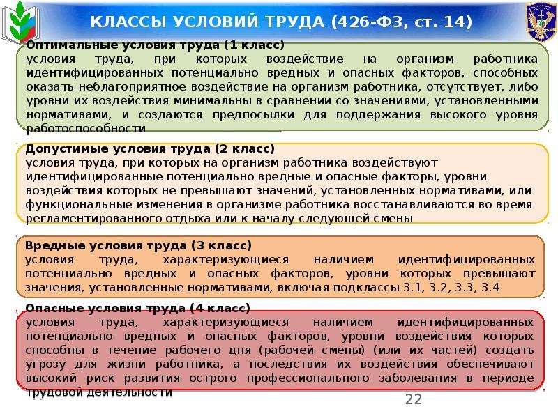 Условия труда 426. Классы условий труда. Установленный класс условий труда. Оптимальный класс условий труда. Условия труда классы условий труда.