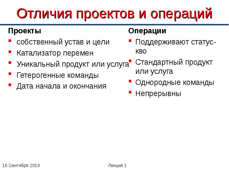 В чем отличие проекта от рабочего проекта