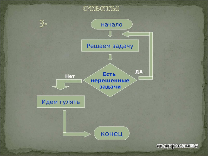 Решение задачи картина