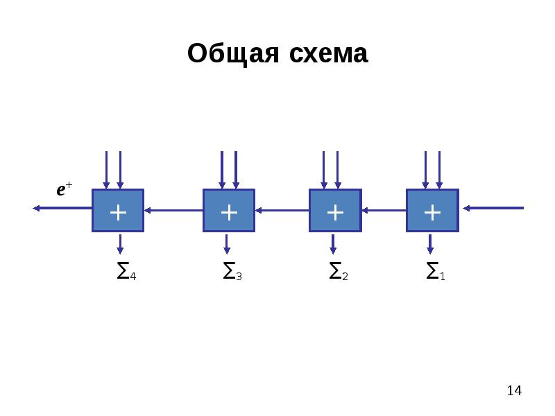 Xy sjva 4 схема