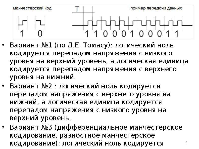 Как кодируется логическая переменная принимающая значение ложь