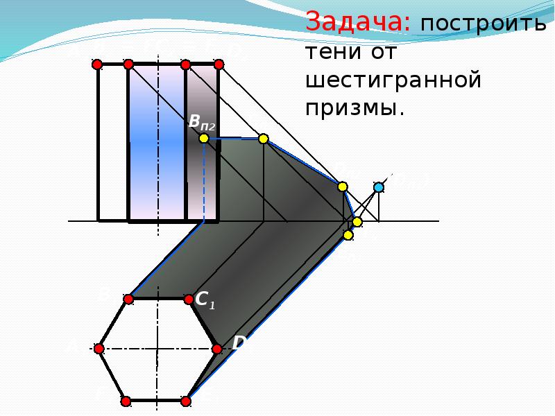 Как построить призму