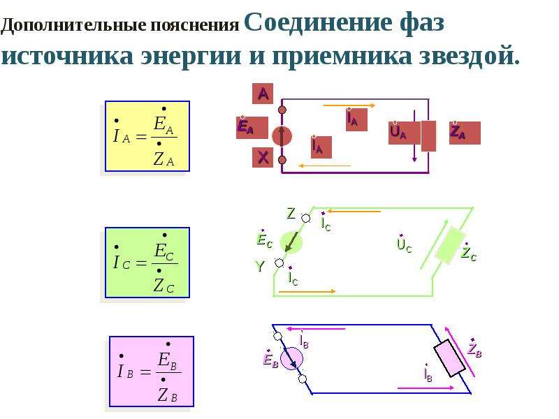 Дополнительный ток. Соединение фаз источника энергии и приемника звездой. . Соединение источника энергии и приемника. Изобразите соединение фаз источника энергии и приемника звездой. Дополнительное объяснение.