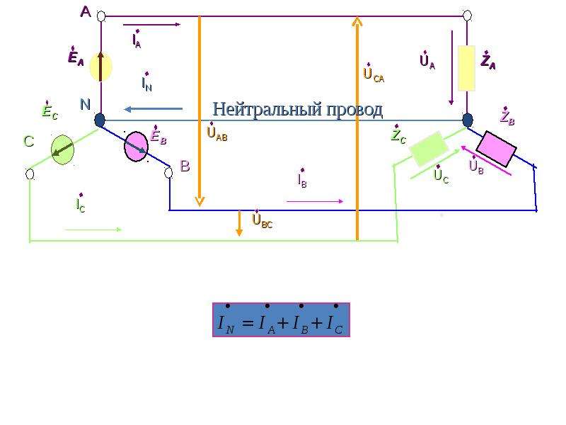 Трехфазный ток презентация