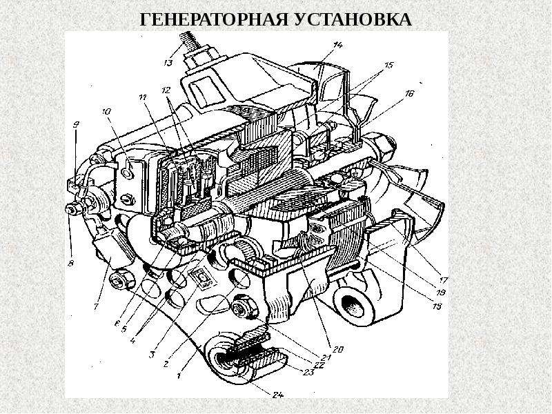 Коммутационная аппаратура электрооборудования автомобиля