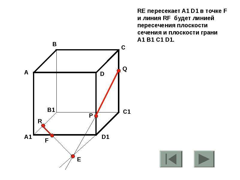 Построение сечений многогранников