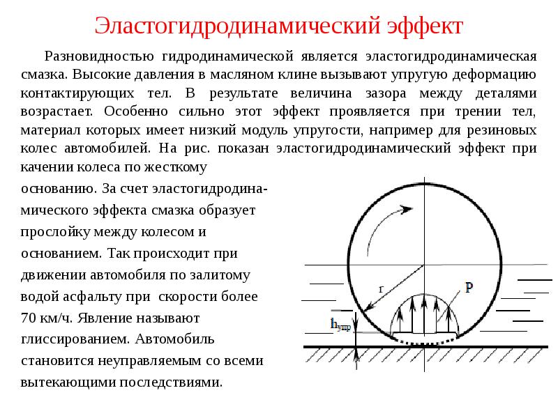 Трение качения возникает в случае когда