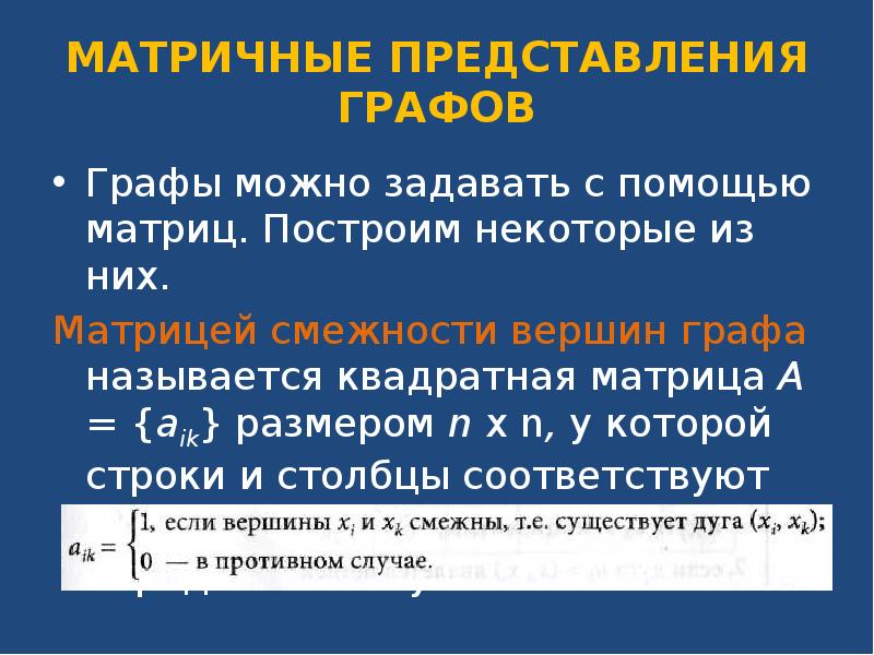 Геометрическое представление