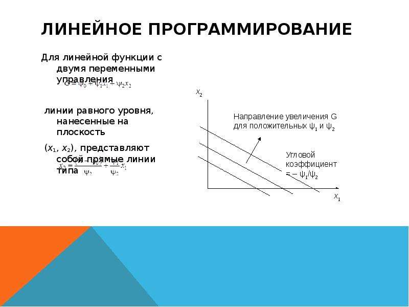 Управляющие линии