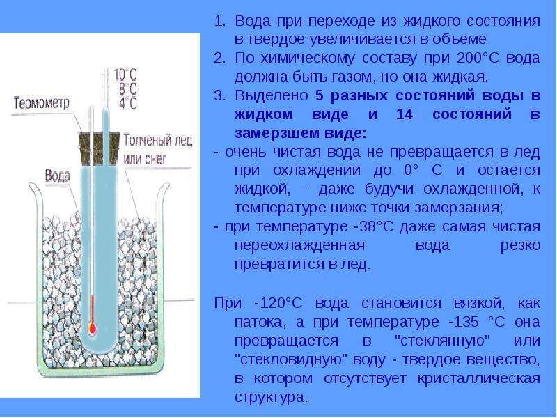 Вода физические и химические свойства презентация