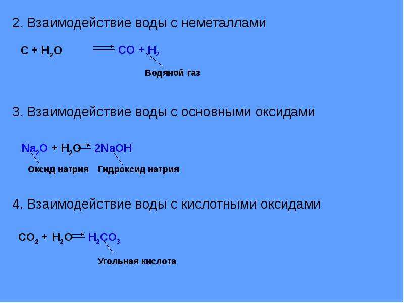 Вода физические и химические свойства презентация