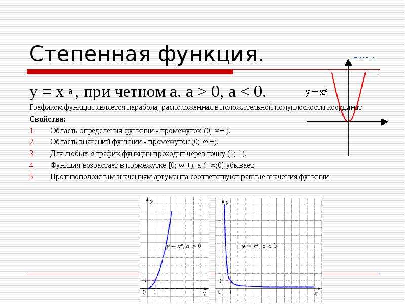 Степенные функции их свойства и графики