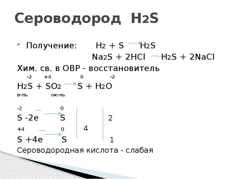 2na na2s. H2 s h2s окислительно восстановительная. H2+s окислительно восстановительная реакция. H2 s h2s окислительно восстановительная реакция. H2s+so2 окислительно восстановительная реакция.