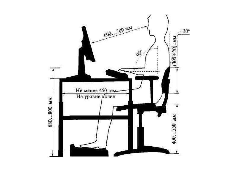 Детали к компьютерному креслу