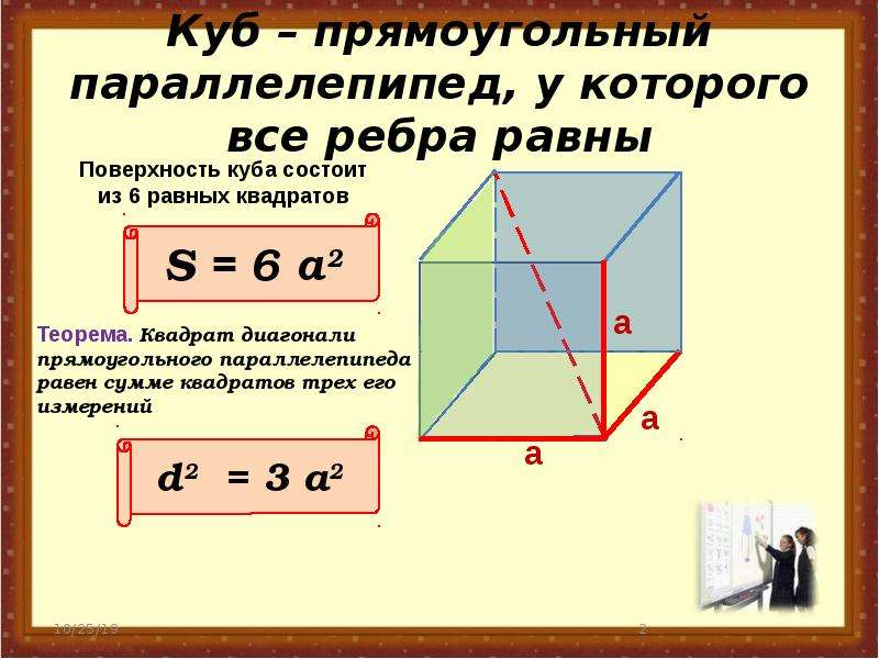 2 параллелепипед куб. Свойства прямоугольного параллелепипеда (1,2,3). Формулы объема прямоугольного параллелепипеда и Куба 5 класс.